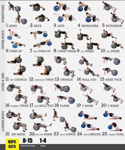 Gimnasztikai labda, durranásmentes, 65 cm, zöld, A-Sport