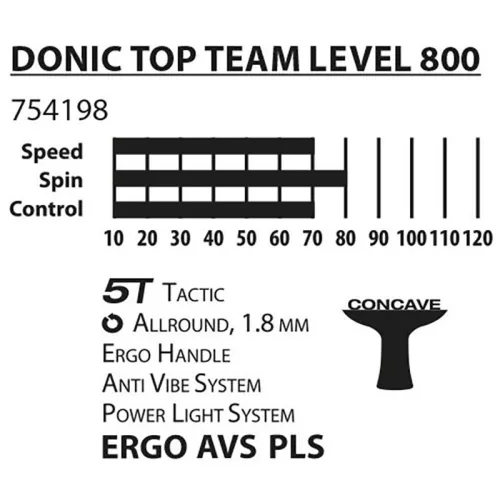 Pingpong ütő – Donic Top Team 800 