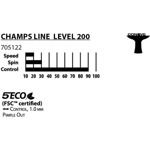 Ping-pong ütő - Donic Champs Line 200 Series