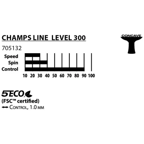 Ping-pong ütő - Donic Champs Line 300 Series 2018