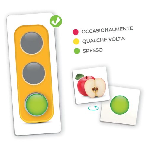 Az egészséges táplálkozás AKROS