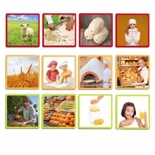 Hogyan készül? (sorozatalkotás) AKROS