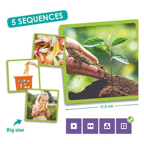 Miért hasznosítunk újra? - Sorozatalkotás AKROS