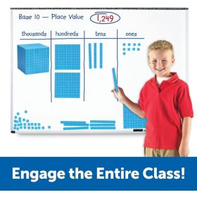 Mágneses Demonstrációs Mértékegységek LEARNING