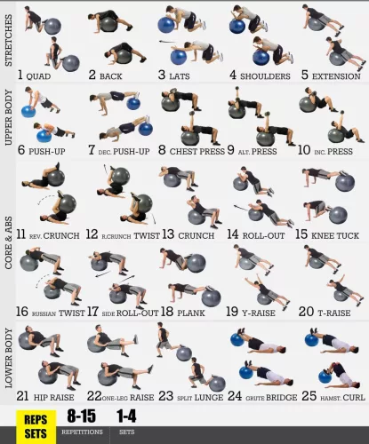 Erősített gimnasztikai labda durranásmentes 55 cm pumpával zöld – PRO-Fit