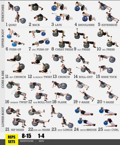 Gimnasztikai labda, tüskés, érzékelő labda, 55cm, kék, pumpával,  EB-Fit