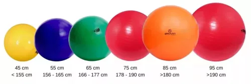 Gimnasztikai labda 45 cm – durranásmentes, fekete PRO-Sport