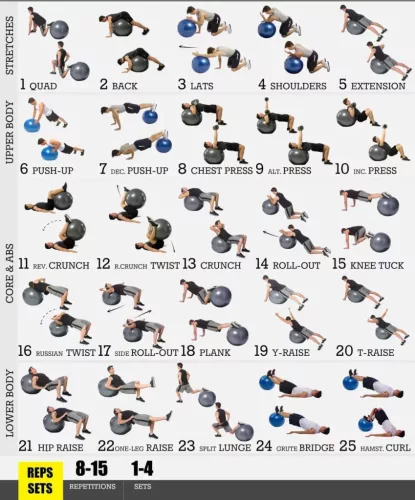Gimnasztikai labda 45 cm – durranásmentes, fekete PRO-Sport