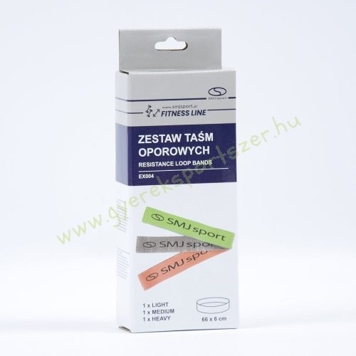 Erősítő gumiszalag készlet 3 darabos – Mini Band PREMIUM – SMJ