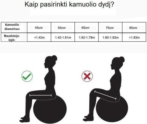 Gimnasztikai labda, durranásmentes, 65 cm, PUMPÁVAL, Springos 