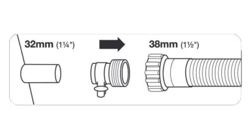 Hollanderes átalakító (párban) 32 mm-es medence csatlakozáshoz INTEX 29061