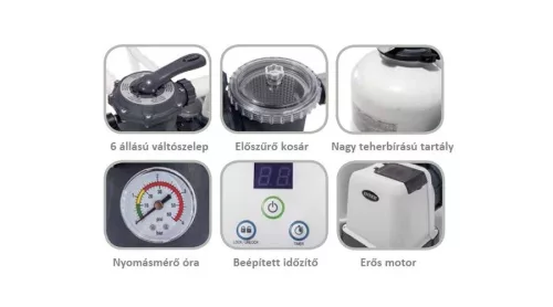 Vízforgató, homokszűrős INTEX 26646 - Új Hydro Aeration Technology