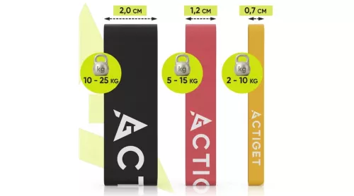 Erősítő gumiszalag készlet 3 db-os Power Agility Band - ACTIGET