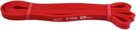 Erősítő gumiszalag power band 5-12 kg Extra Light EB-Fit