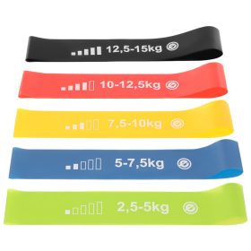   Erősítő gumiszalag készlet, Mini Band 5 darabos – ENERO-Fit