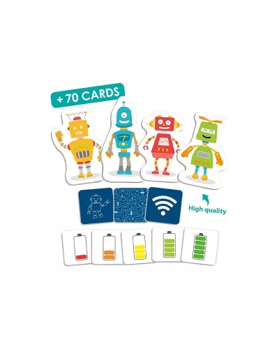 Robocoding - Ismerkedés a kódok világával - Akros