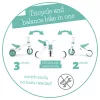 Tanulóbicikli, motor, tricikli, mentazöld – Chillafish Bunzi