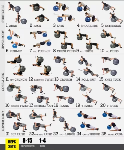 Gimnasztikai labda 95 cm-es piros durranásmentes + pumpa TSMT PRO-Sport